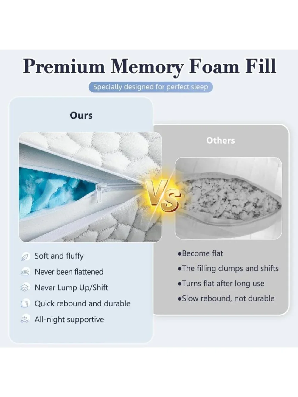 Cooling Shredded Memory Foam Pillows Set of 2 - Queen Size, Bamboo Cover